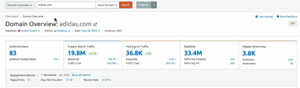 semrush domain overview